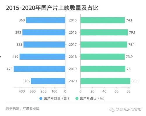 国产AB片,探索中国影视新纪元